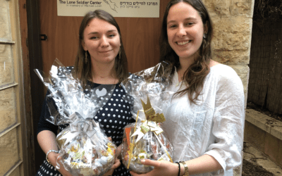 Modern Day Esthers: Lone Soldiers Receive Purim Gifts from LIBI
