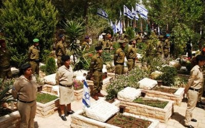 Rockets Ahead of Yom HaZikaron Highlight Significance of IDF and Burden They Carry